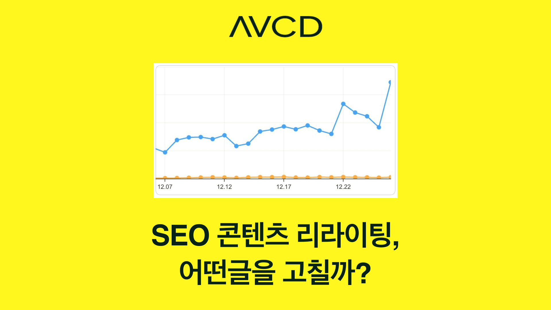 검색 노출 그래프와 SEO 콘텐츠 리라이팅 문구