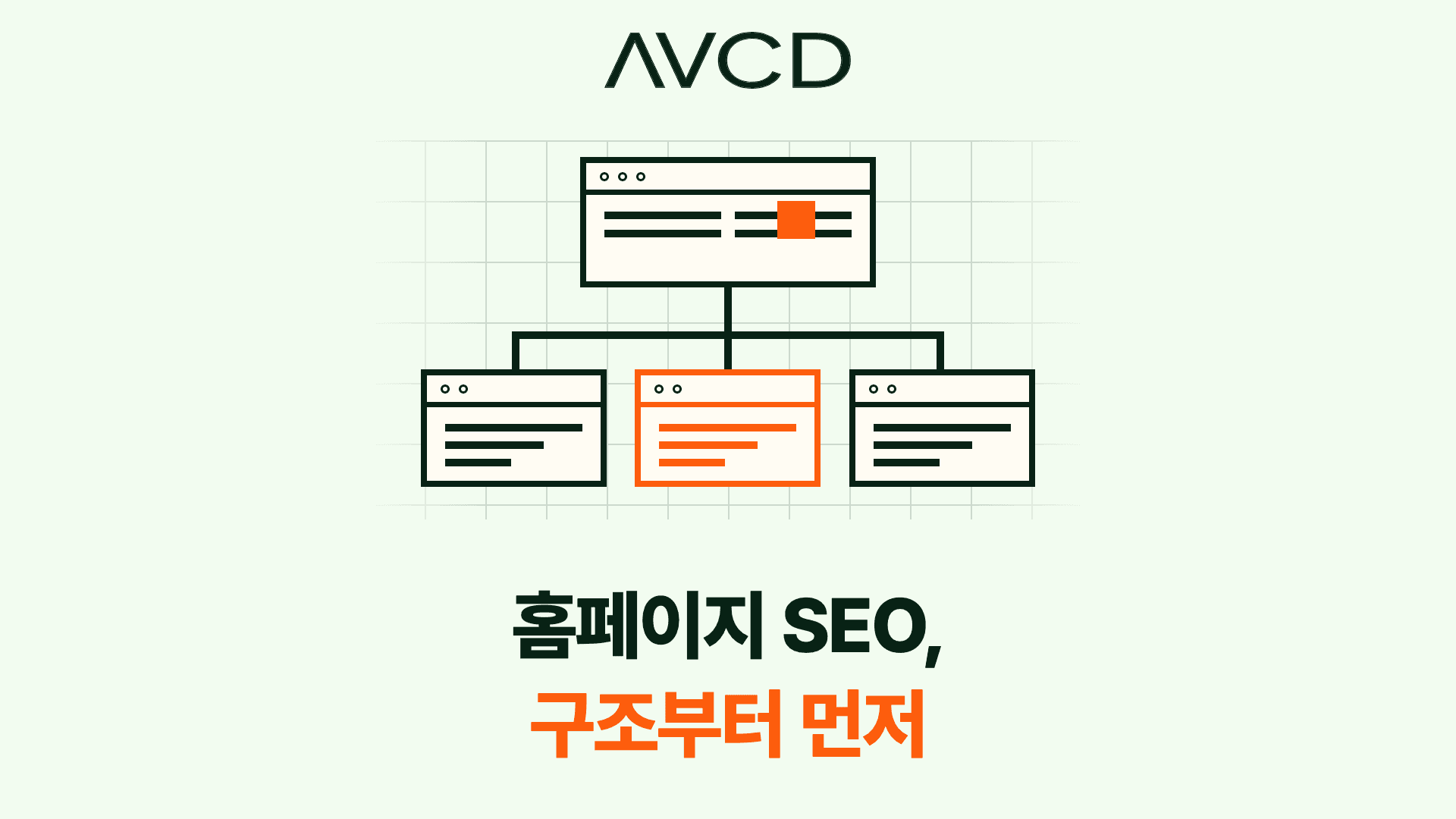 페이지 구조도로 표현한 홈페이지 제작 전 SEO 설계